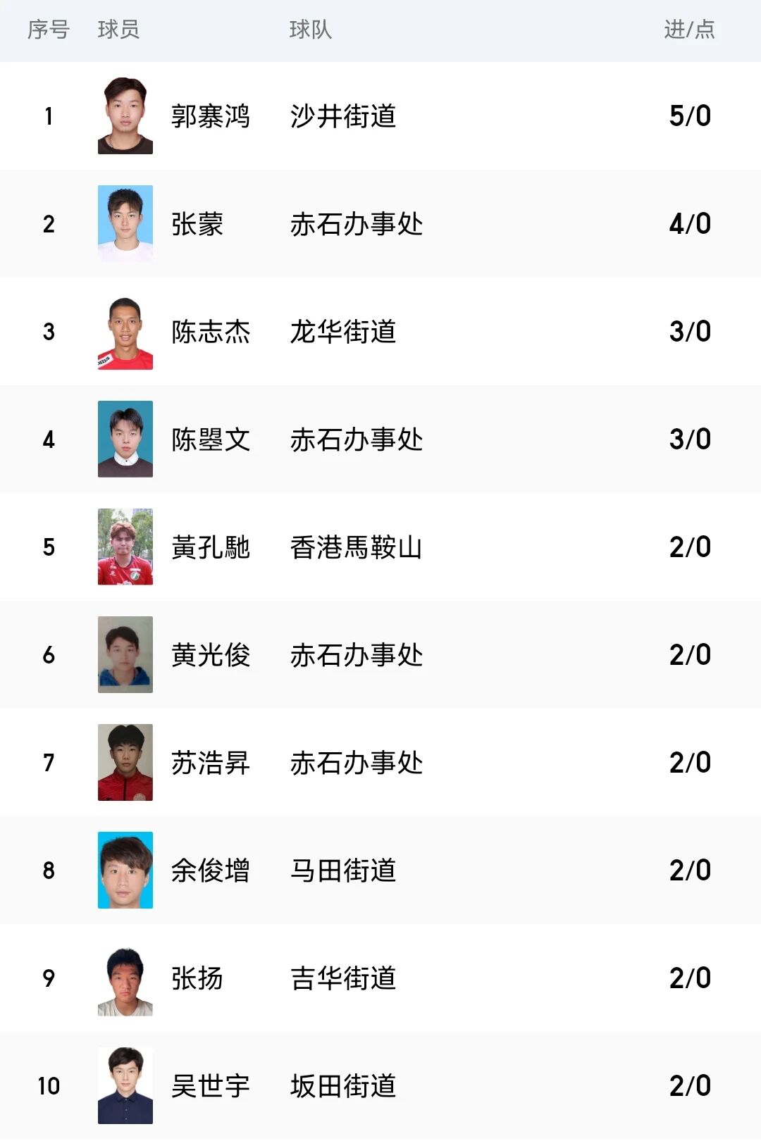 可谓精彩纷, alt, 渠道