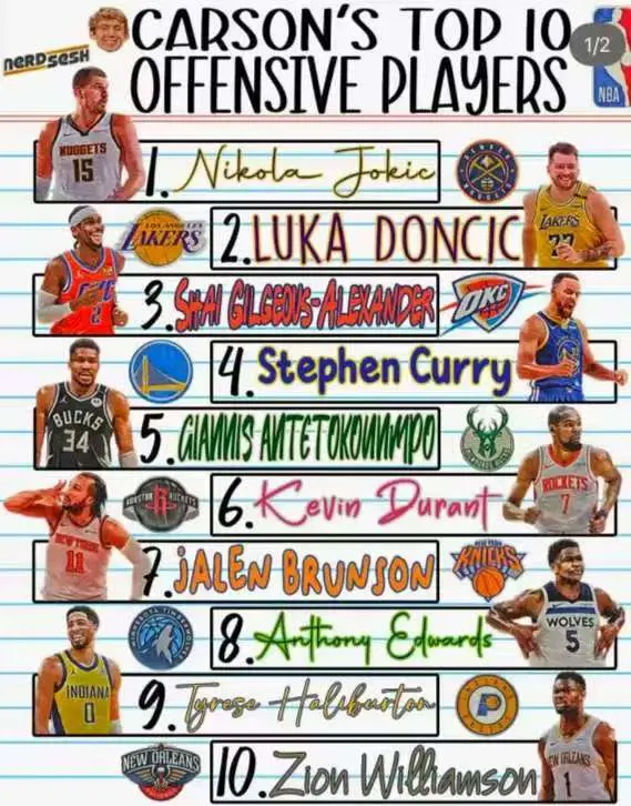 两人都选的, https 两人都选的, https